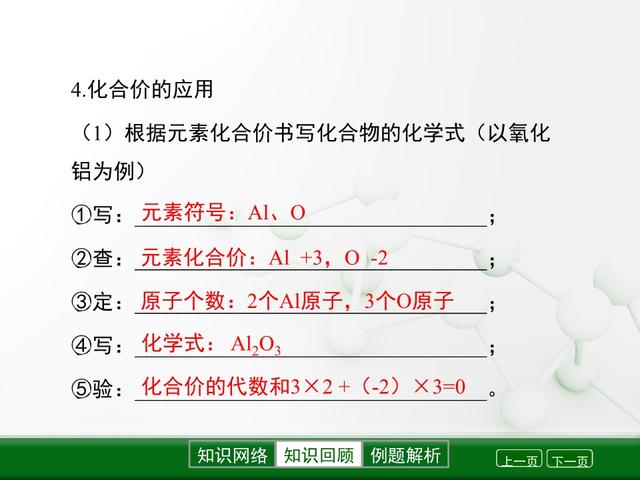 「初三化学」《自然界的水》全章知识点总结，送给初三小伙伴参考