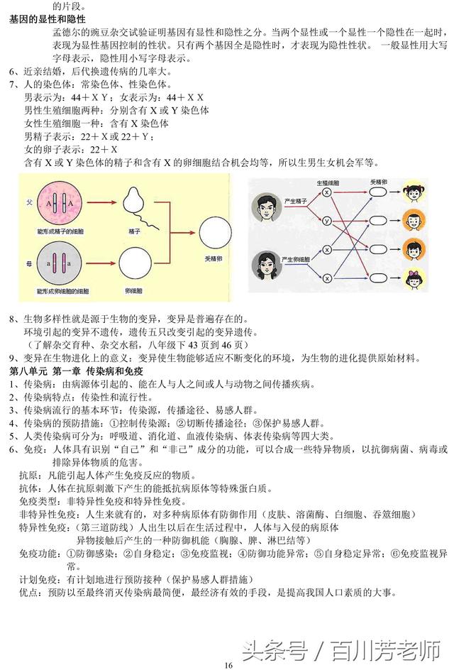 生物中考必备知识提前背（按章节汇总）