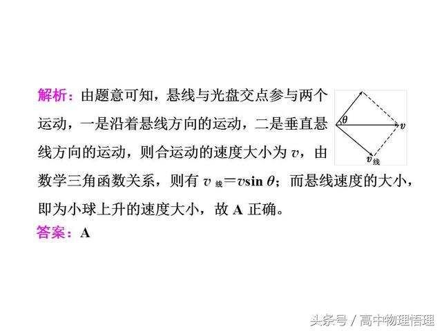 关联速度的问题