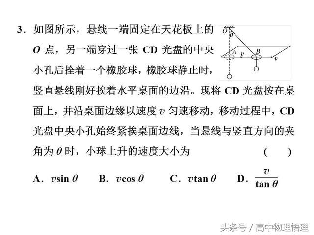 关联速度的问题