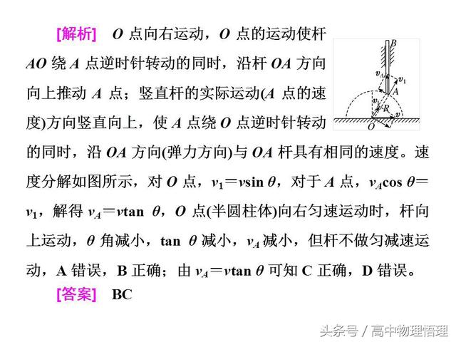 关联速度的问题