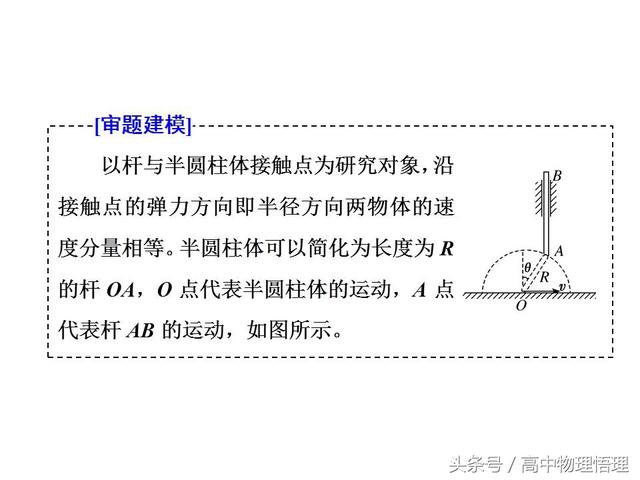 关联速度的问题