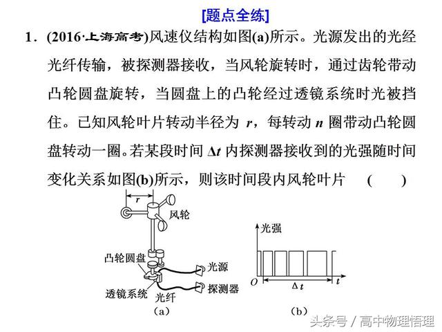 描述圆周运动的物理量