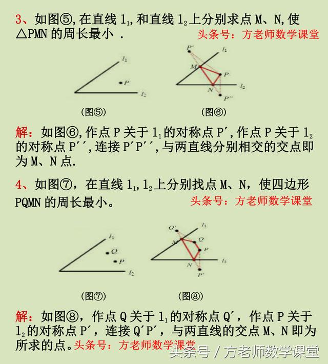 求线段和最值问题你觉得很难？不外乎就这12个基础图形，值得推荐