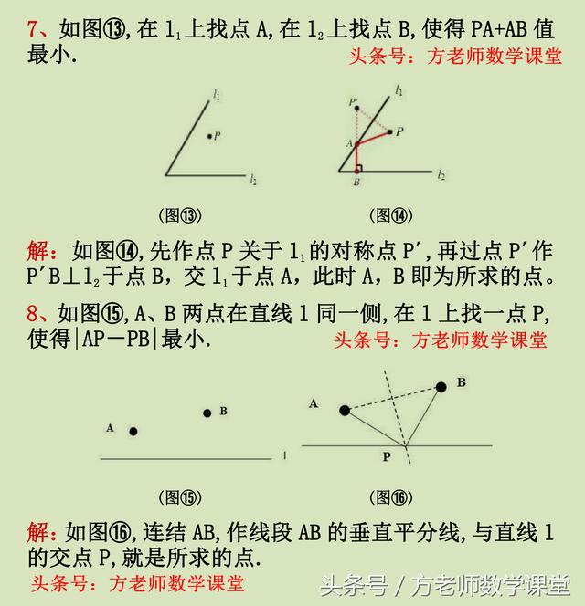 求线段和最值问题你觉得很难？不外乎就这12个基础图形，值得推荐