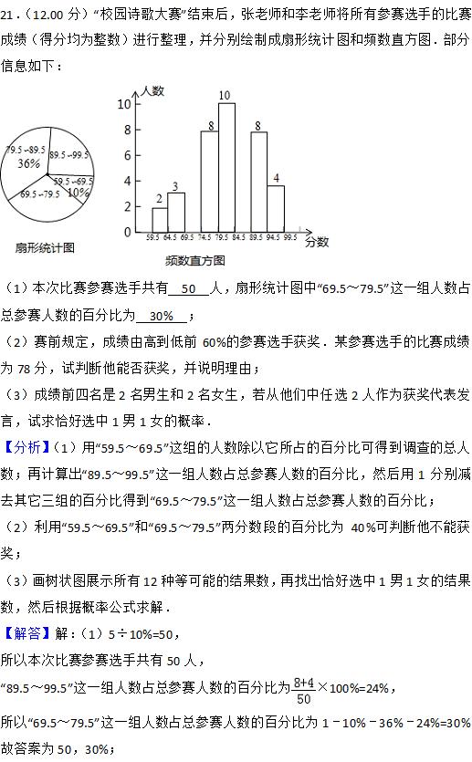 2018安徽中考数学试卷详解与分析