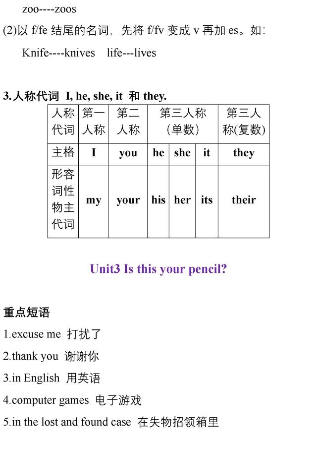 月考提分｜七年级上册英语第一次月考复习重点知识清单，可打印