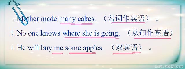 初中英语从句学习的基础——五种基本句式，七种句子成分详细讲解