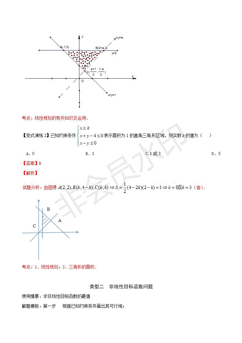 专题32 线性规划问题的求解策略（解析版）(GZSX0032)