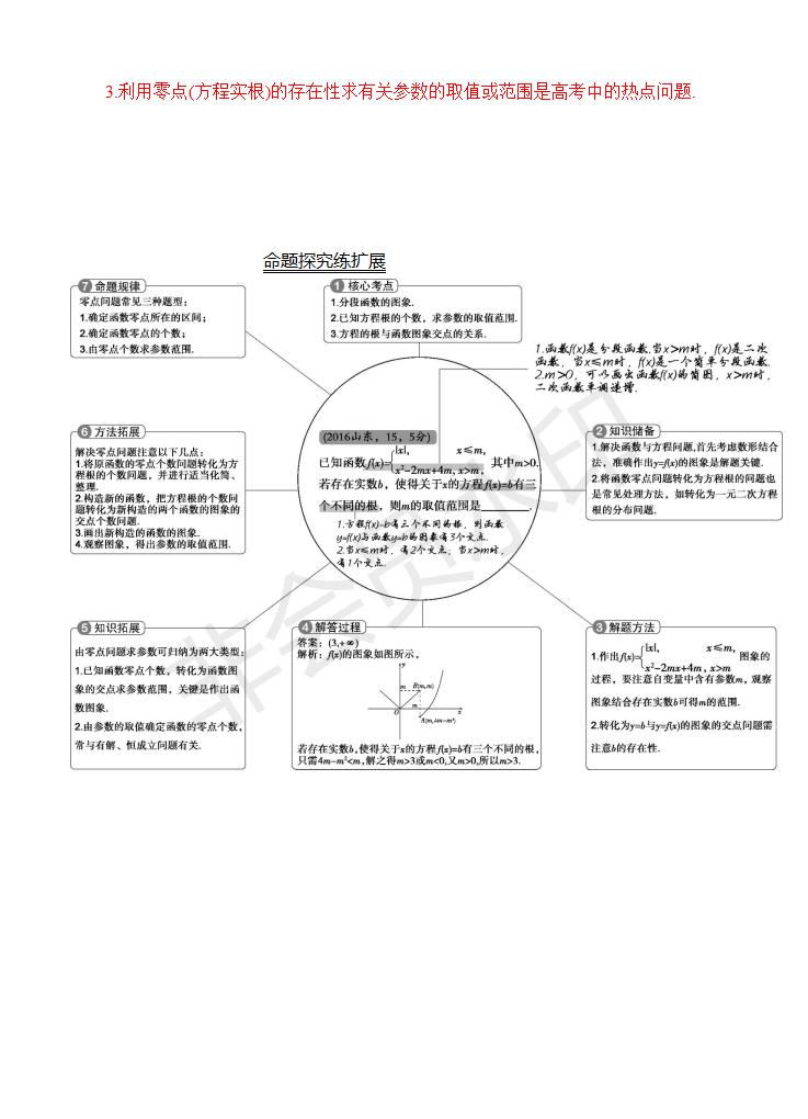 高考数学（理）真题分类解析5：函数图象与方程(GKSX0005)