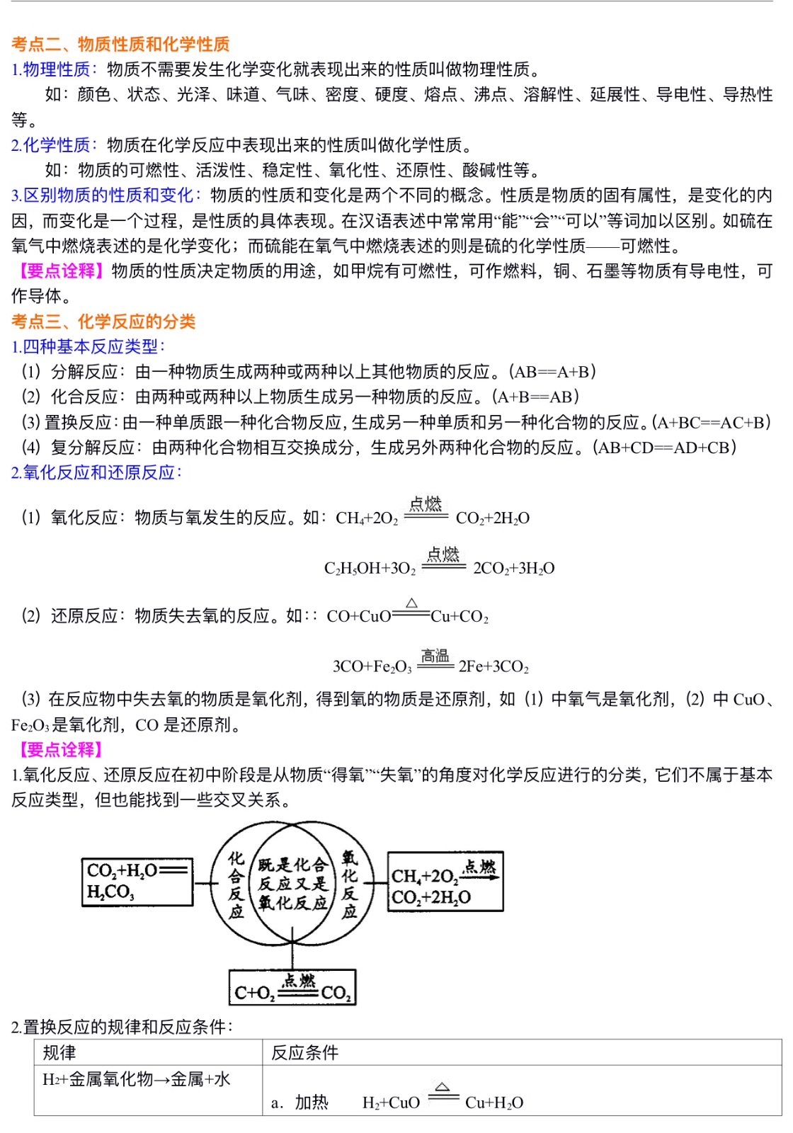 中考化学总复习：物质的化学变化及反应类型归纳（提高）