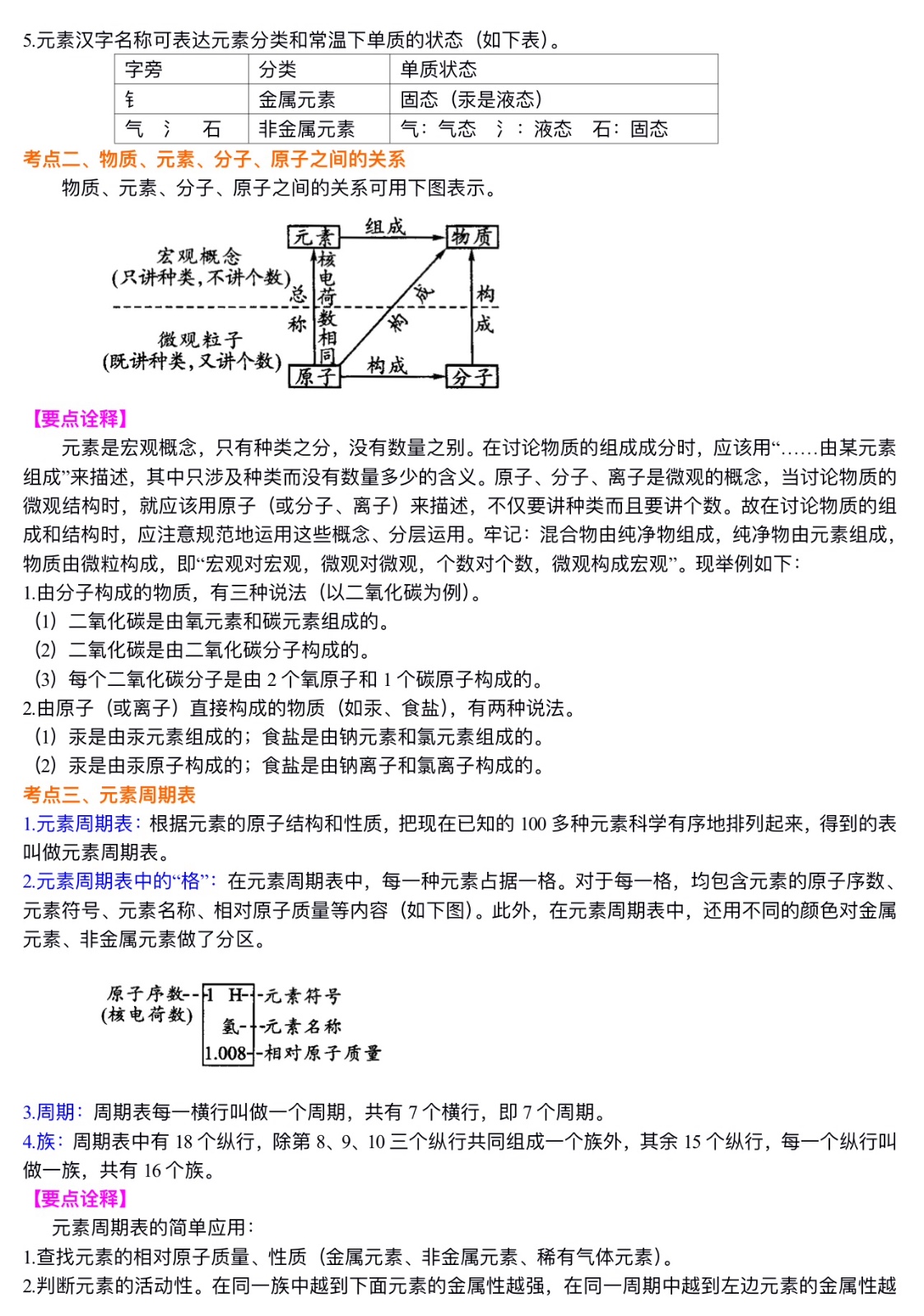 中考化学总复习：加深对化学元素和物质分类的认识（提高）