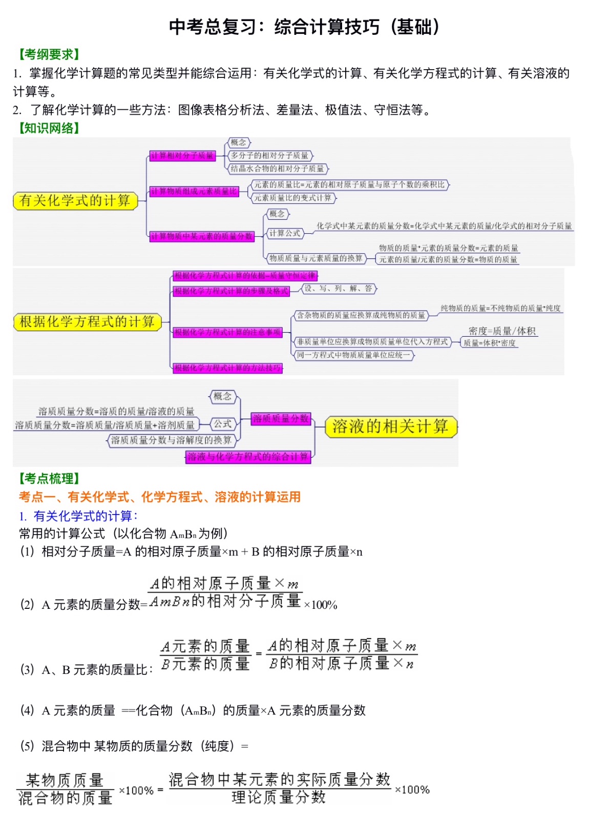 中考化学总复习：综合计算技巧（基础）