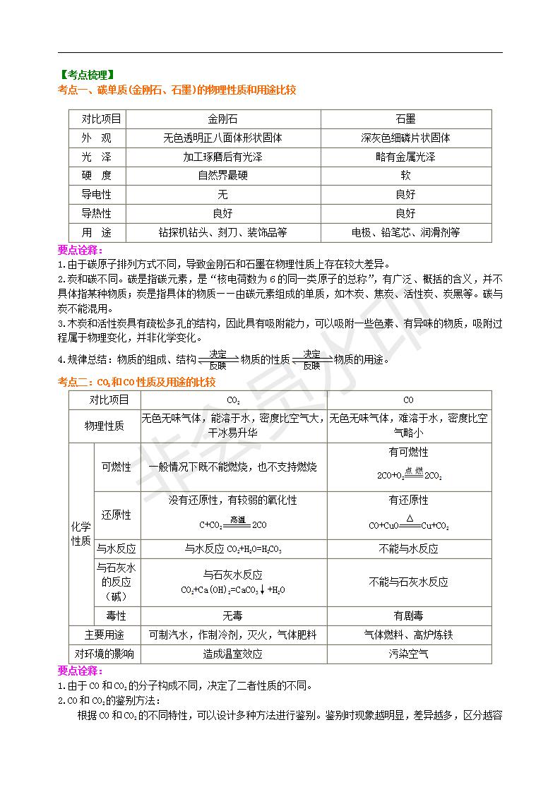 中考化学总复习：碳的单质及二氧化碳和一氧化碳的对比（提高） 知识讲解