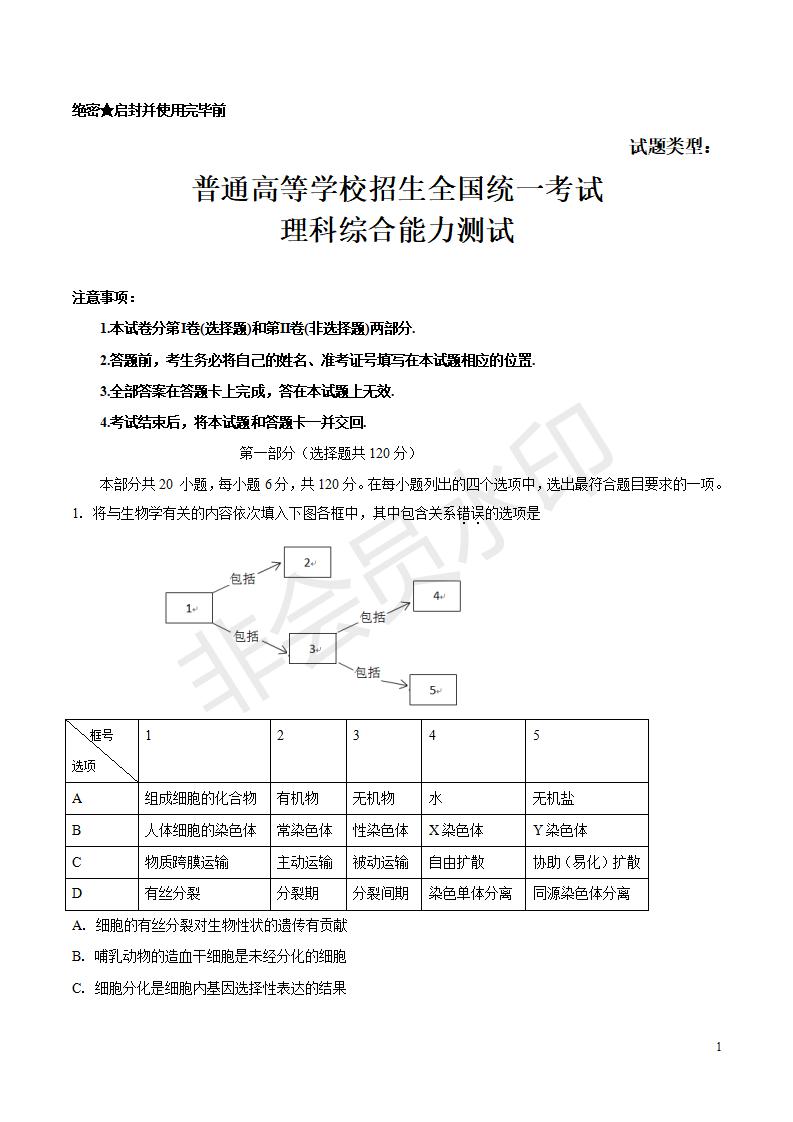 高考北京理综高考试题文档版