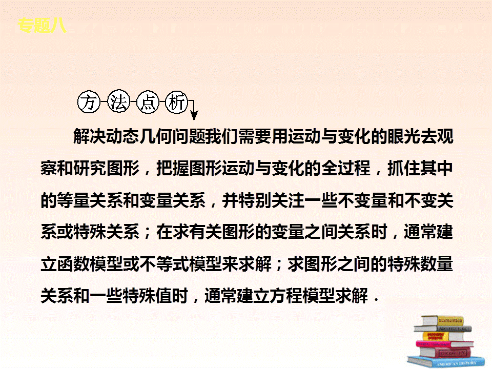 008《代几综合题》（知识概括+典型例题点拨）