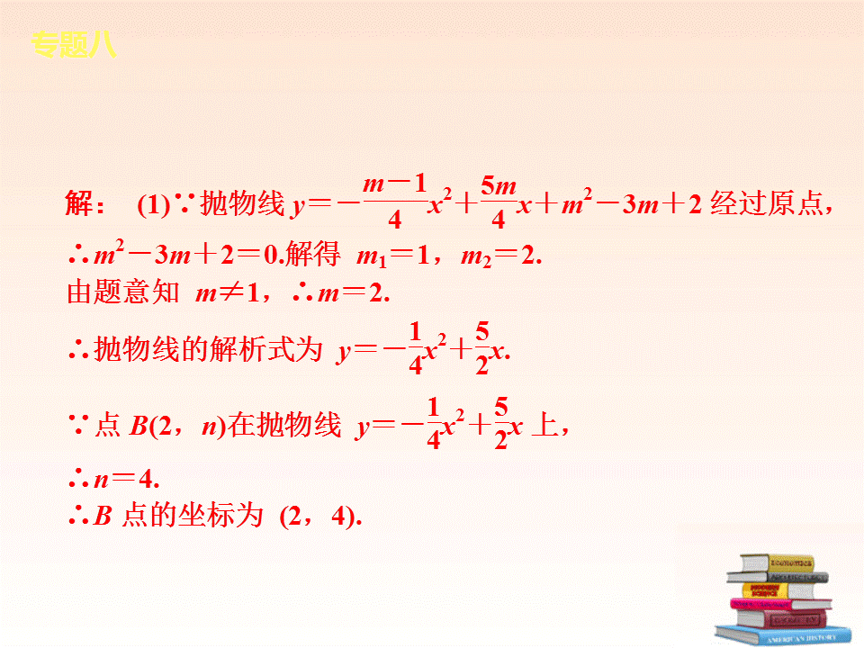 008《代几综合题》（知识概括+典型例题点拨）