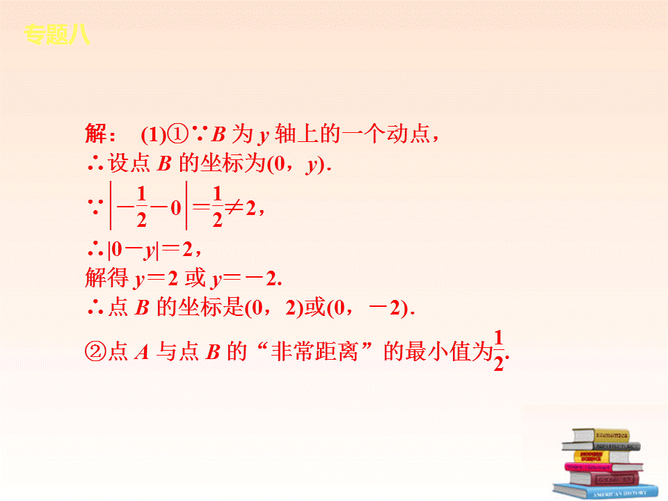 008《代几综合题》（知识概括+典型例题点拨）