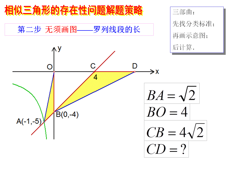 相似三角形的存在性问题解题策略（三部曲——统统都三步）