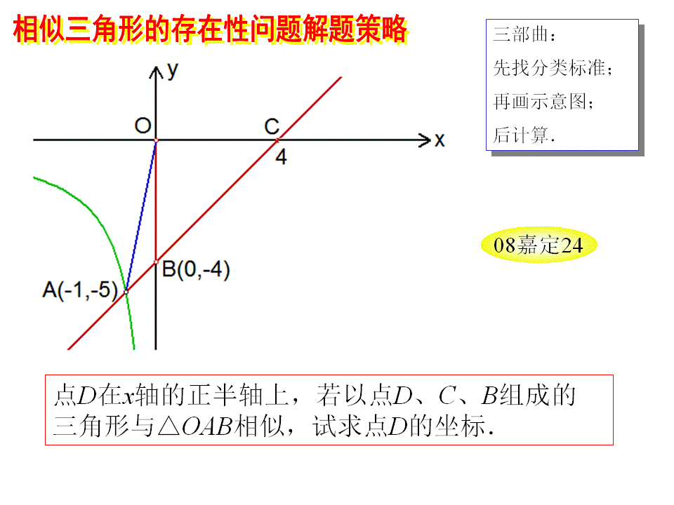 相似三角形的存在性问题解题策略（三部曲——统统都三步）