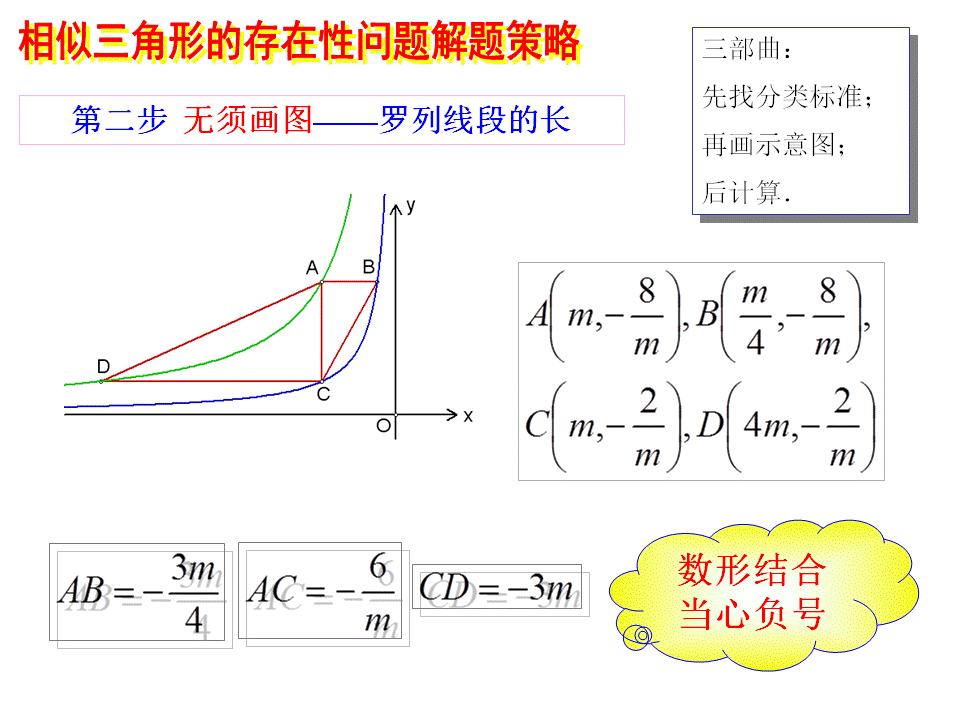 相似三角形的存在性问题解题策略（三部曲——统统都三步）