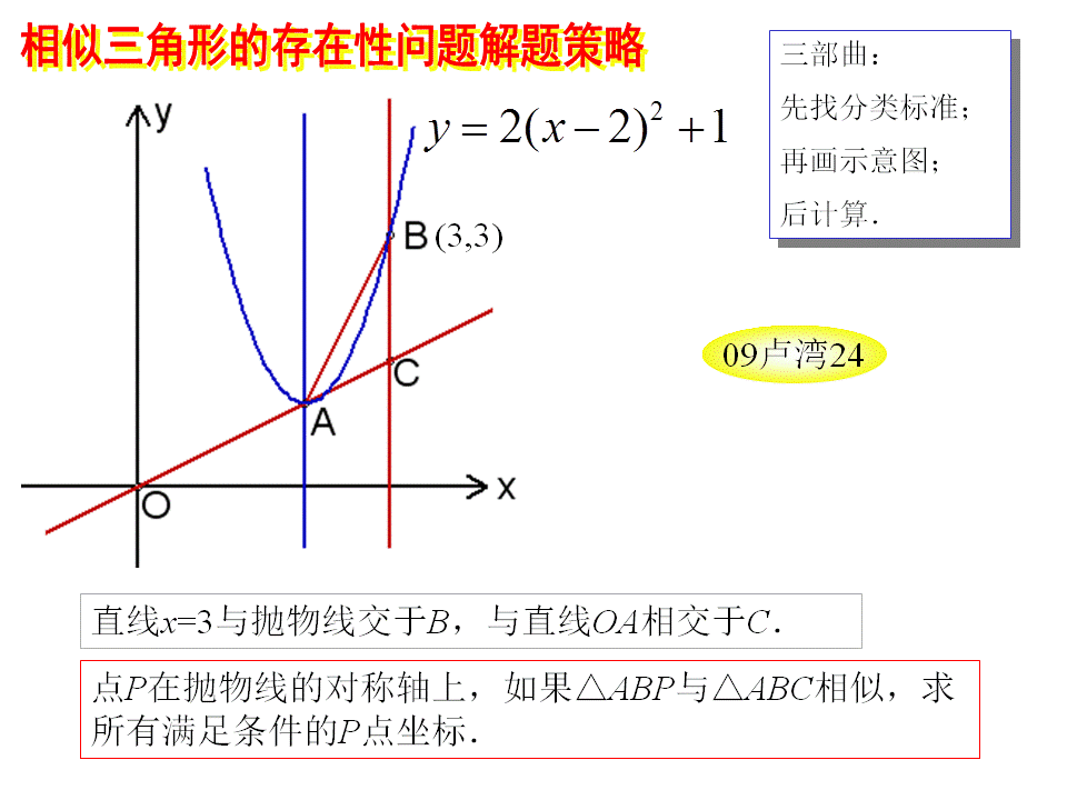 相似三角形的存在性问题解题策略（三部曲——统统都三步）