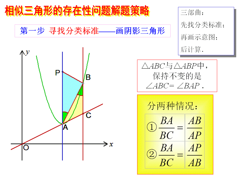 相似三角形的存在性问题解题策略（三部曲——统统都三步）