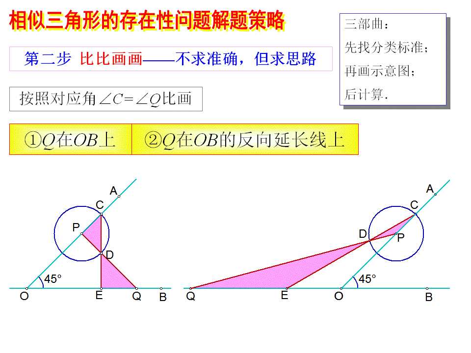 相似三角形的存在性问题解题策略（三部曲——统统都三步）