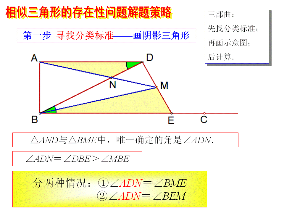 相似三角形的存在性问题解题策略（三部曲——统统都三步）