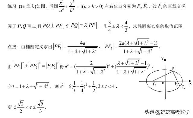 21-2019高三微专题：高考求圆锥曲线离心率常见策略