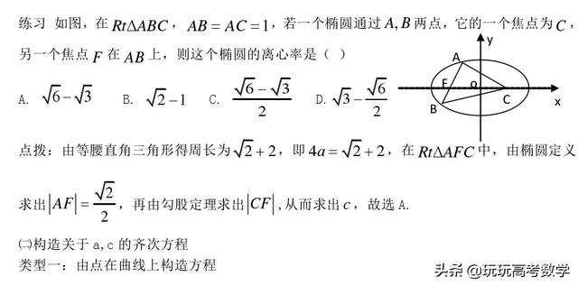 21-2019高三微专题：高考求圆锥曲线离心率常见策略