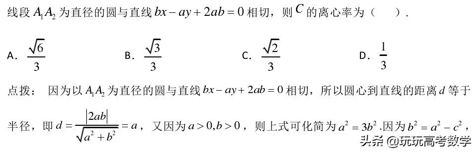 21-2019高三微专题：高考求圆锥曲线离心率常见策略