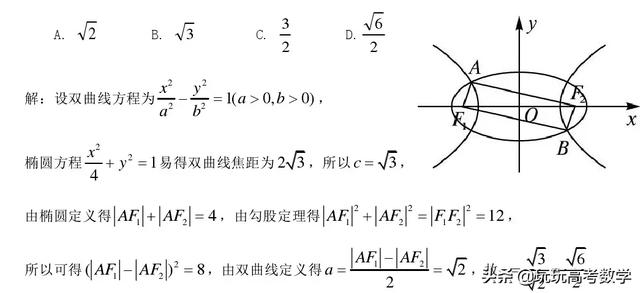 21-2019高三微专题：高考求圆锥曲线离心率常见策略