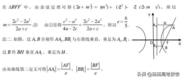 21-2019高三微专题：高考求圆锥曲线离心率常见策略