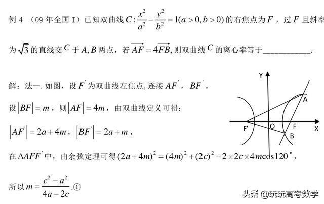 21-2019高三微专题：高考求圆锥曲线离心率常见策略