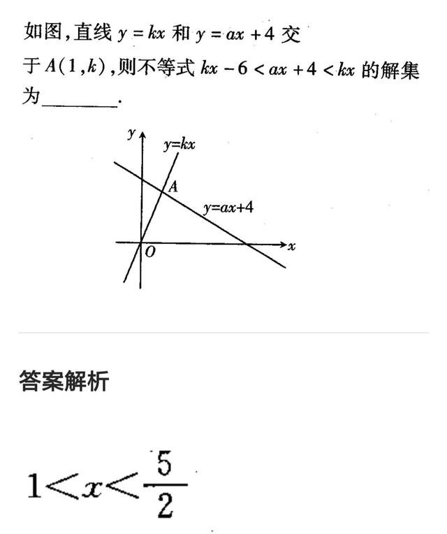 八年级数学一次函数专题练习、数形结合图形习题等视频精讲在主页