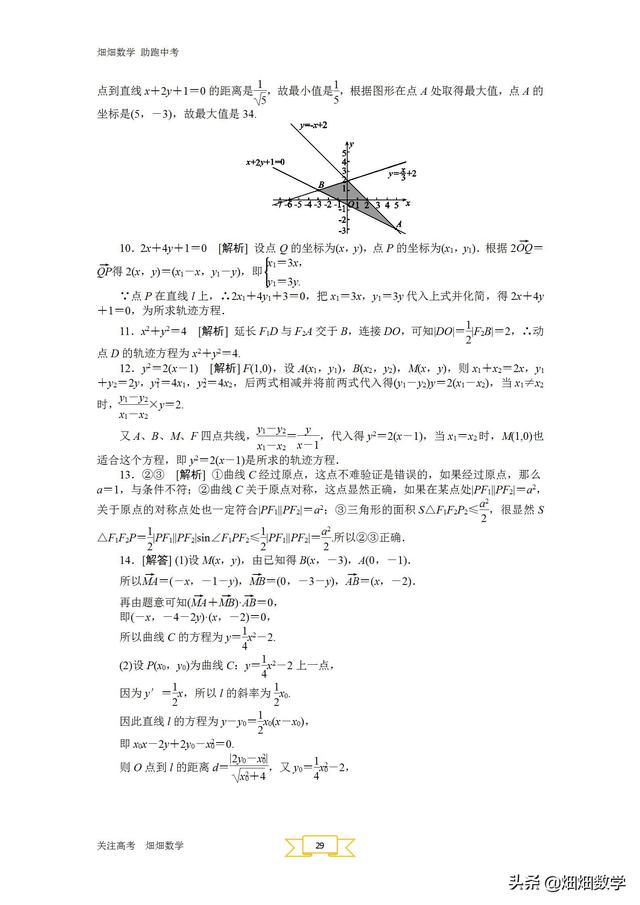 高考数学：圆锥曲线与方程（超级重点）