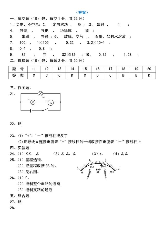 人教版初三物理，第15章电流与电路，单元测试题，配答案