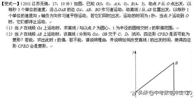 2019中考数学必做的12道压轴题，吃透了中考不下于120!