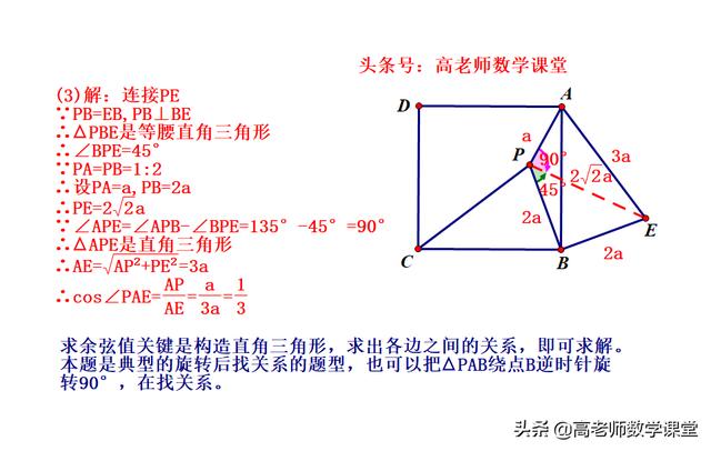 正方形综合题（难度不大，旋转手拉手，锐角三角函数）