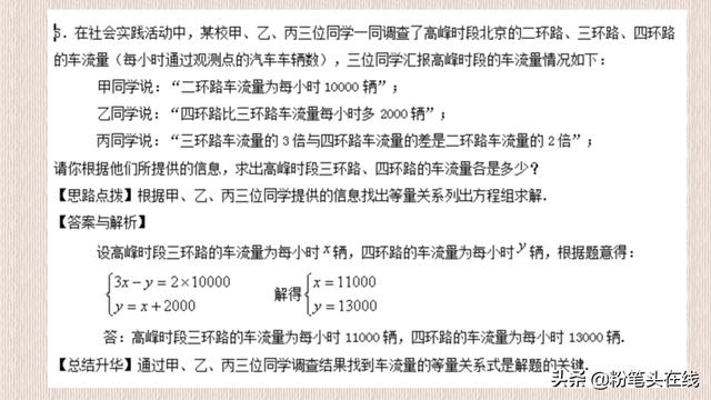 初中数学中考必会知识点归纳，化繁为简，易学易懂，学习的好帮手