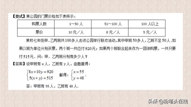 初中数学中考必会知识点归纳，化繁为简，易学易懂，学习的好帮手