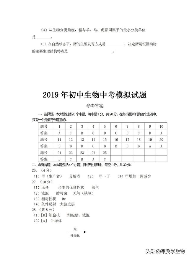 2019年初中生物中考模拟试题