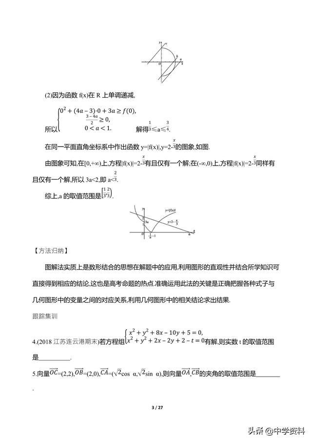 对付难题，你需要些技法来增分！（高中数学）