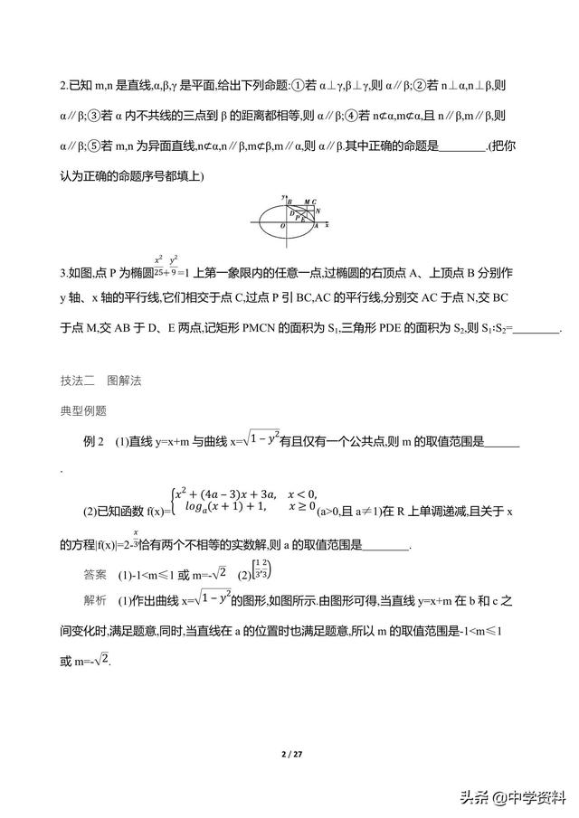 对付难题，你需要些技法来增分！（高中数学）