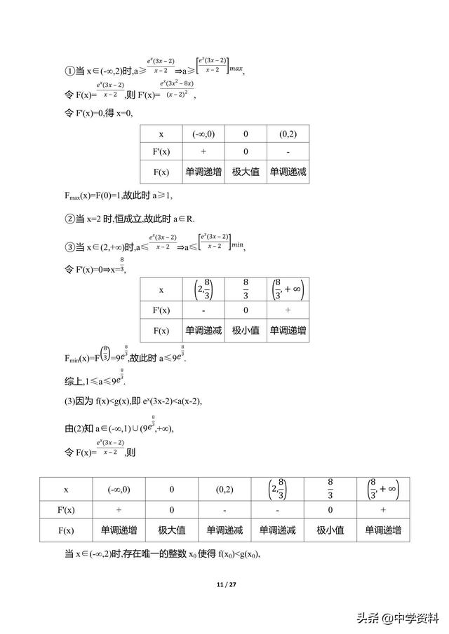 对付难题，你需要些技法来增分！（高中数学）