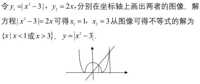 中学数学不等式基础知识归纳