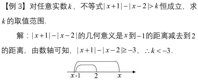 中学数学不等式基础知识归纳