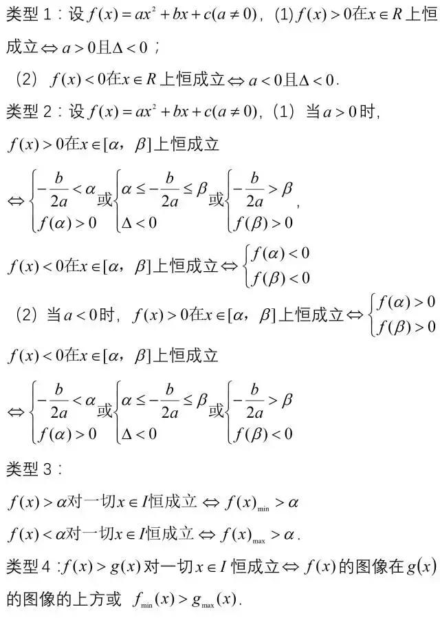 中学数学不等式基础知识归纳