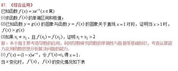 高考数学多种导数类型大题详解，极值点偏移，曲线交点个数等！